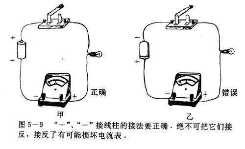 5-9.JPG (33061 字节)