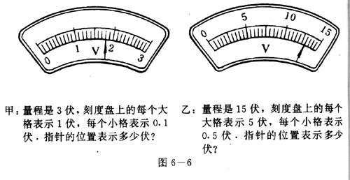 6-6.gif (46720 字节)