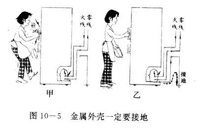 10-5.JPG (26163 字节)