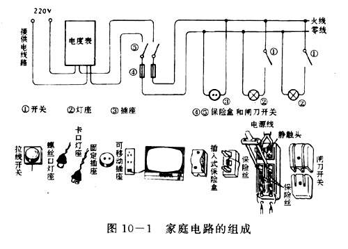 10-1.JPG (46641 字节)