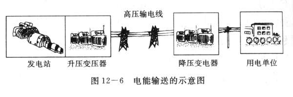 12-6.JPG (29322 字节)
