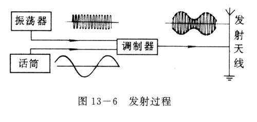13-6.JPG (23423 字节)
