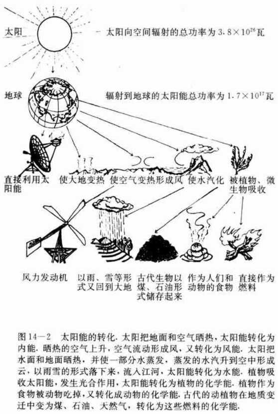 14-2.JPG (143042 字节)