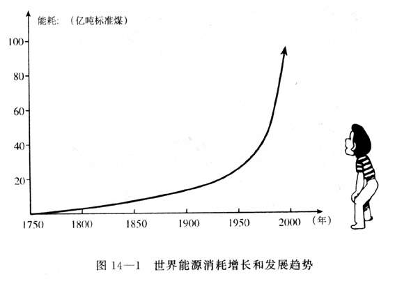 14-1.JPG (26299 字节)