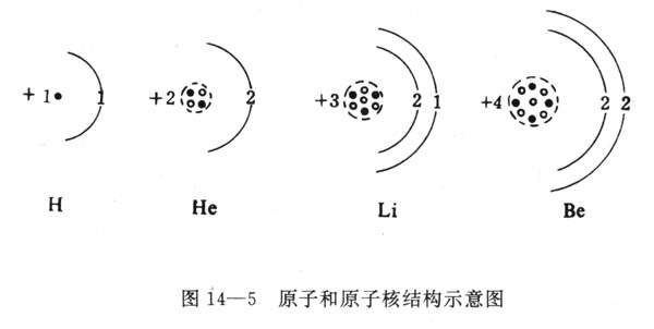 14-5.JPG (21750 字节)