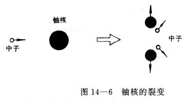 14-6.JPG (11167 字节)